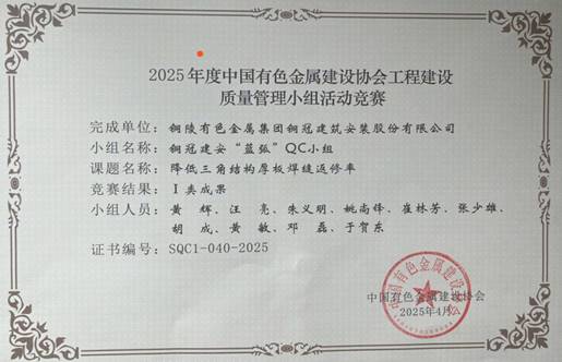 公司QC效果喜获有色金属建设行业奖 